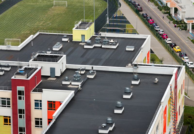 Best Industrial Roof Contractors Contractors in Natick, MA